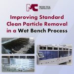 RCA Clean - Modutek